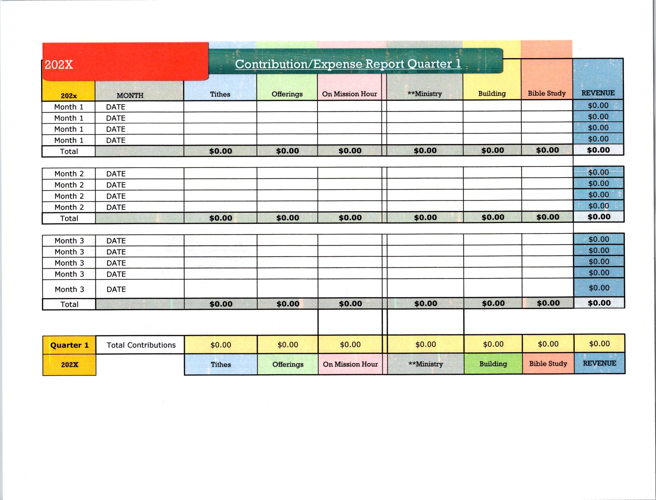 Church Financial Manager Template Bundle
