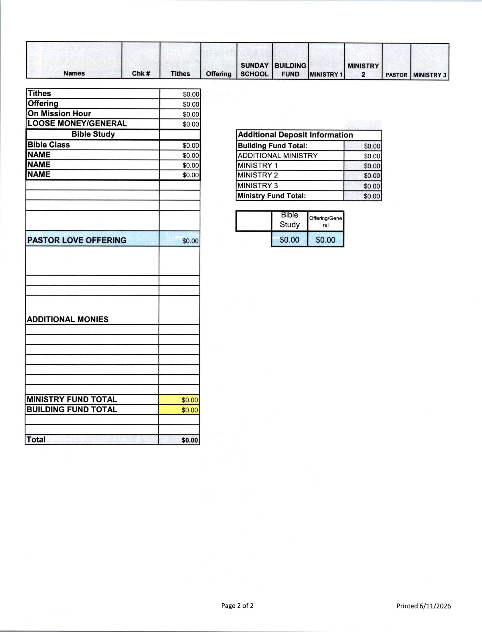 Church Financial Manager Template Bundle
